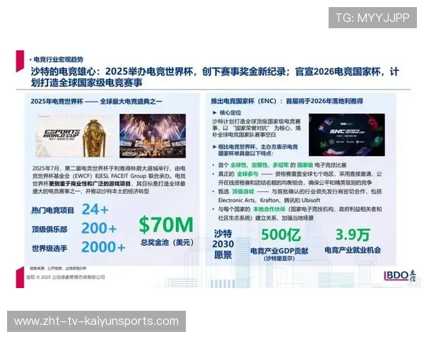 电竞赛事海外落地，国际化步伐显著加快