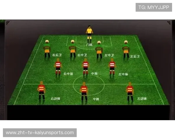 职业足球教练在落后情况下调整阵型的心态把控能力（463 ）